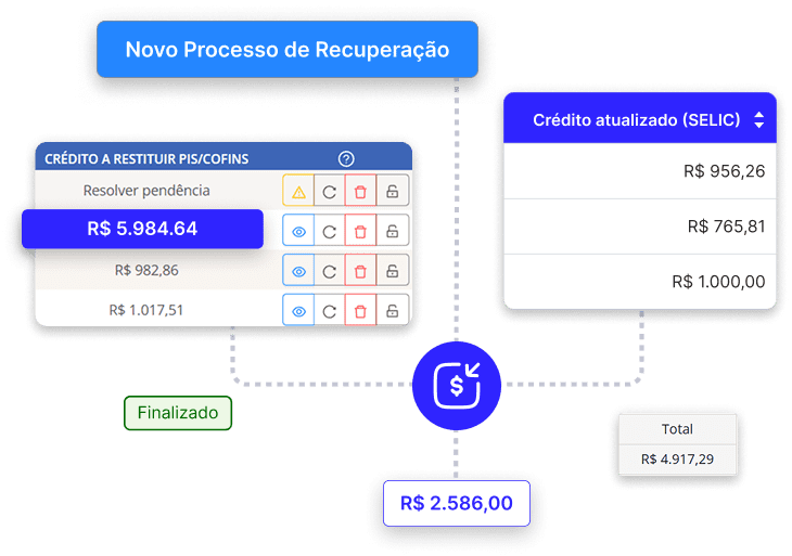 Imagem miolo para recuperar créditos