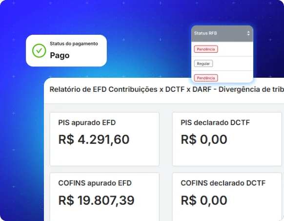 imagem de miolo para auditar arquivos