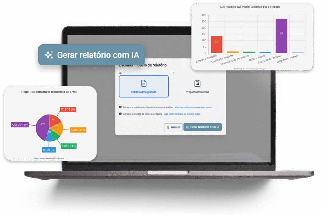 Imagem de miolo Inteligência Artificial para interpretar resultados