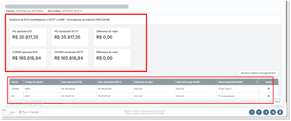 Imagem de miolo cruzamento auditoria 2