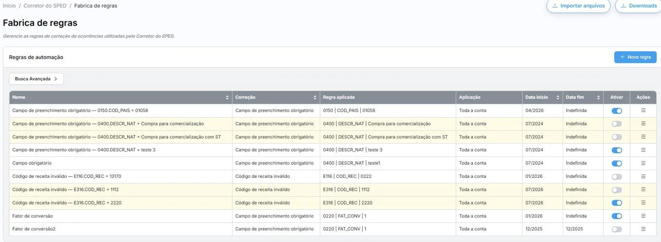 Tela da Fábrica de Regras do Corretor do SPED, com a lista de regras de automação: nome, tipo de correção, regra aplicada (ex: 0400 | DESCR_NAT | Compra para comercialização), aplicação na conta, data de início e fim, e chave para ativar ou desativar cada regra