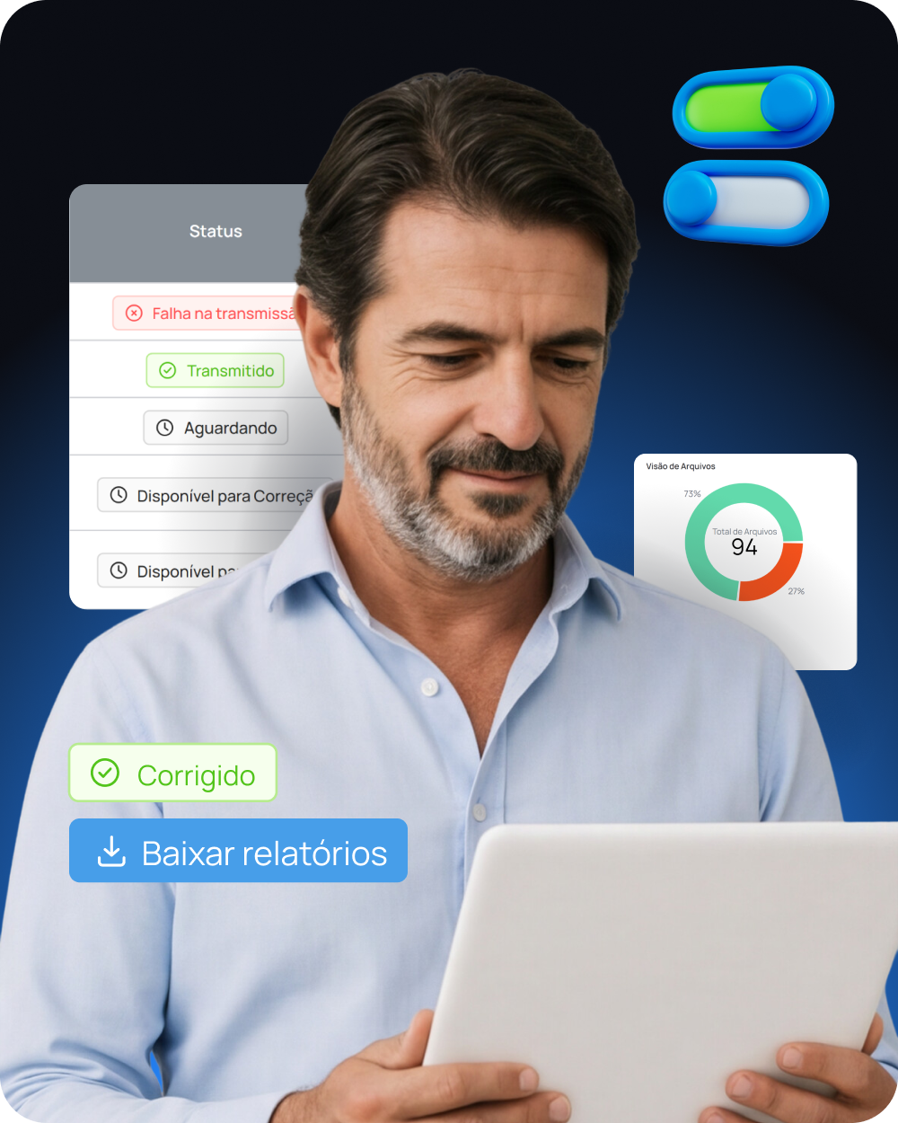 Dono de escritório contábil olhando para um notebook, com o painel de status da transmissão e o resumo da visão de arquivos ao fundo, além dos atalhos Corrigido e Baixar relatórios.