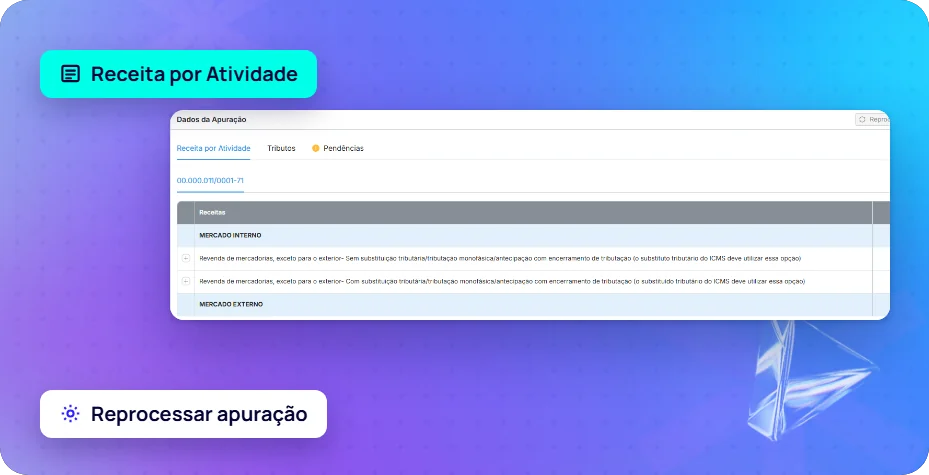 Receita por atividade no detalhamento da apuração do Simples Nacional, no Motor do Simples