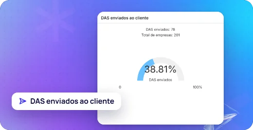 Indicador de DAS enviados ao cliente no painel de controle do Motor do Simples